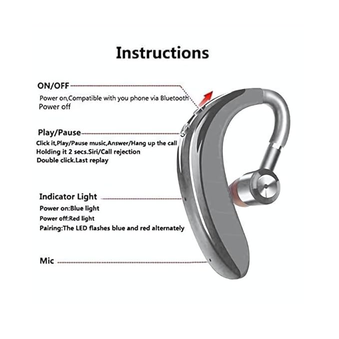 Mono Bluetooth Headset – Wireless Single-Ear Earpiece with Mic for Calls, Hands-Free Driving, Fast Charging, Lightweight & All Smartphone Compatibility